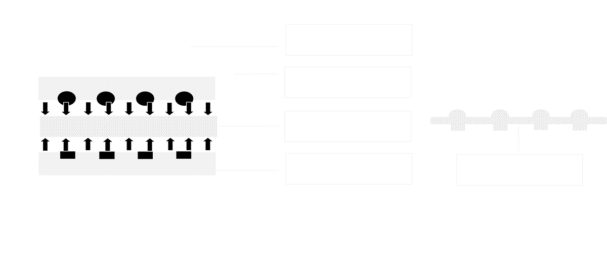 模壓成型2